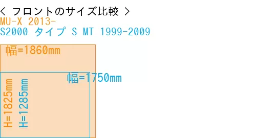 #MU-X 2013- + S2000 タイプ S MT 1999-2009
